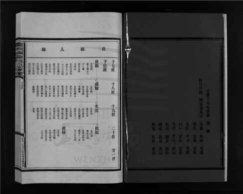_[浙江樂清]重修蒲岐城郭張氏宗譜（第五冊）__