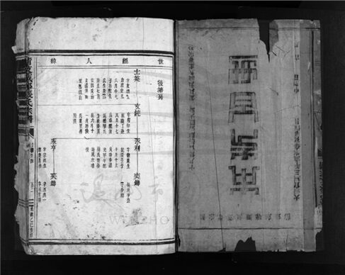 _[浙江樂清]重修蒲岐城郭張氏宗譜（第二冊）__