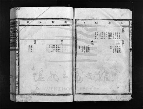 _[浙江樂清]重修蒲岐城郭張氏宗譜（第二冊）__