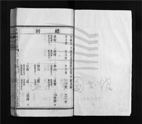 _[浙江樂清]重修大林陳氏宗譜六卷（第四冊卷四上）__