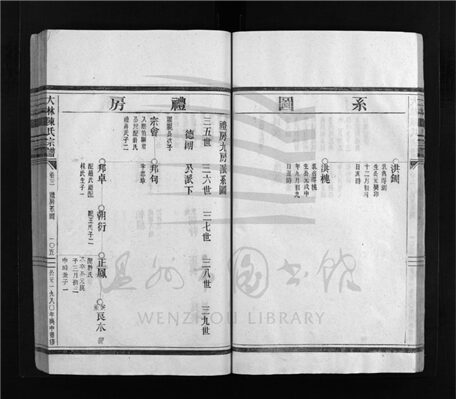 _[浙江樂清]重修大林陳氏宗譜六卷（第三冊卷三下）__