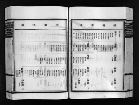 _[浙江樂清]重修南郭陳氏宗譜（第十冊下）__