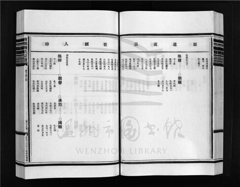 _[浙江樂清]重修南郭陳氏宗譜（第六冊下）__