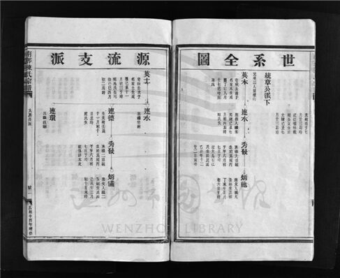 _[浙江樂清]重修南郭陳氏宗譜（第三冊）__