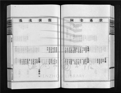 _[浙江樂清]重修吳興郡姚氏宗譜三卷（第一冊卷一下）__
