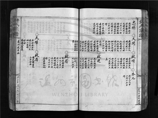 _[浙江樂清]重修許氏宗譜（第二冊下）__