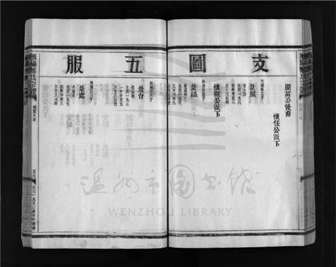 _[浙江樂清]重修雁陽郡鄭氏宗譜九卷（第七冊卷七下）__