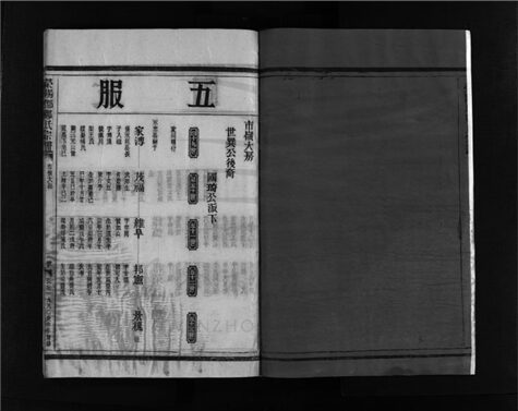 _[浙江樂清]重修雁陽郡鄭氏宗譜九卷（第五冊卷五）__