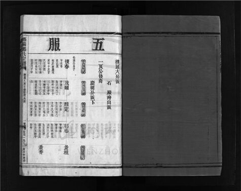 _[浙江樂清]重修雁陽郡鄭氏宗譜九卷（第三冊卷三）__