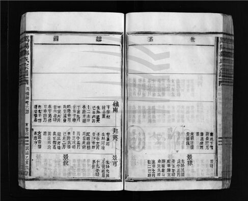 _[浙江樂清]重修雁陽鄭氏宗譜（第七冊下）__