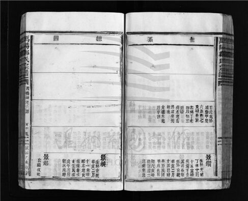 _[浙江樂清]重修雁陽鄭氏宗譜（第七冊下）__