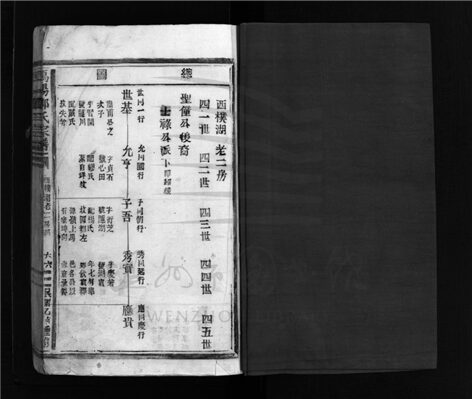 _[浙江樂清]重修雁陽鄭氏宗譜（第二冊）__