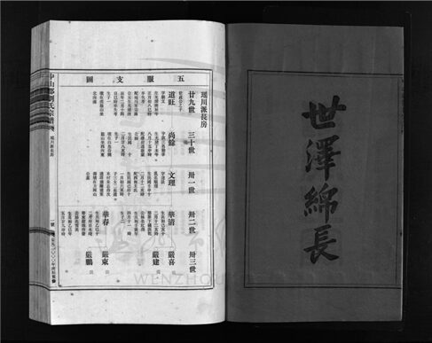 _[浙江樂清]重修中山郡劉氏宗譜九卷（第五冊卷五）__