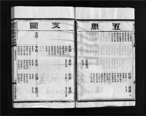 _[浙江樂清]重修陳川張侯氏宗譜（第二冊）__