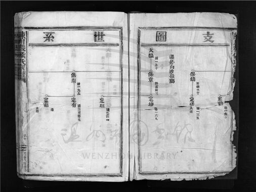 _[浙江樂清]重修陳川張侯氏宗譜（第五冊）__