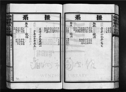 _[浙江樂清]重修袋逑翁氏宗譜（第五冊下）__