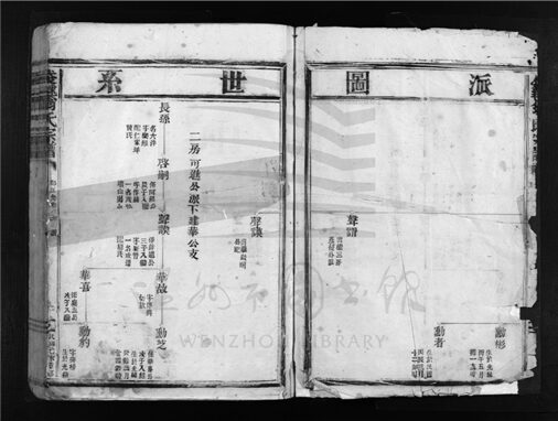 _[浙江樂清]重修袋逑翁氏宗譜（第三冊）__