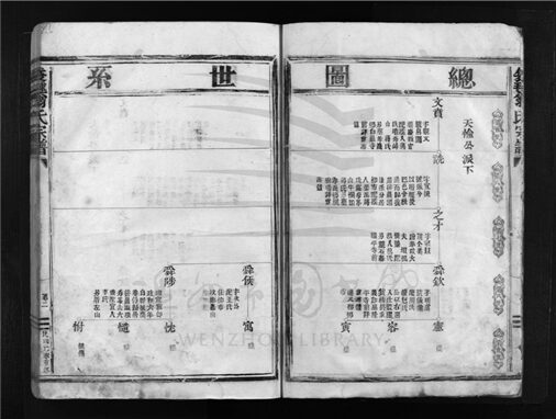 _[浙江樂清]重修袋逑翁氏宗譜（第二冊）__