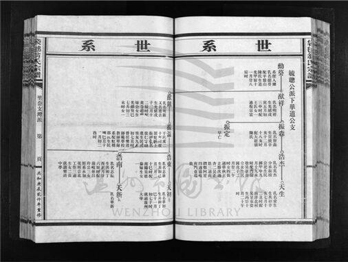 _[浙江樂清]重修袋逑翁氏宗譜（第三冊下）__