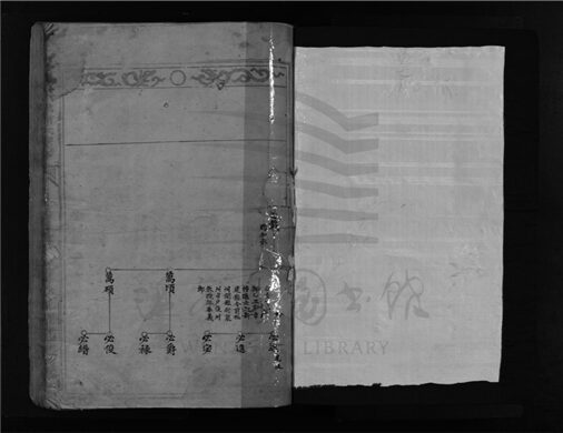 _[浙江樂清]重修袋逑翁氏宗譜（第二冊）__
