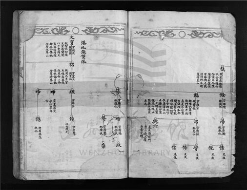 _[浙江樂清]重修袋逑翁氏宗譜（第二冊）__