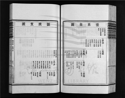 _[浙江樂清]重修東海郡徐氏宗譜（下）__