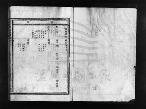 _[浙江樂清]重修河淇陸氏宗譜（第三冊）__
