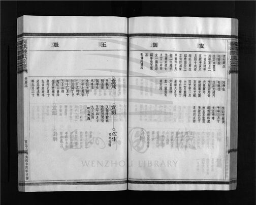 _[浙江樂清]重修河淇陸氏宗譜（下）__
