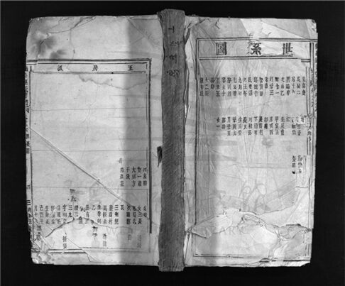_[浙江樂清]重修鶴峰連氏宗譜八卷（第六冊卷六、卷八）__