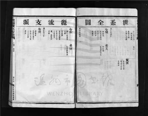 _[浙江樂清]重修連橋黃氏宗譜四卷（第四冊卷四）__