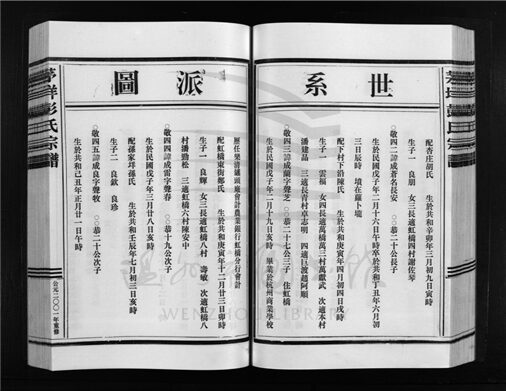 _[浙江樂清]重修茅垟彭氏宗譜二卷（第四冊卷二下）__