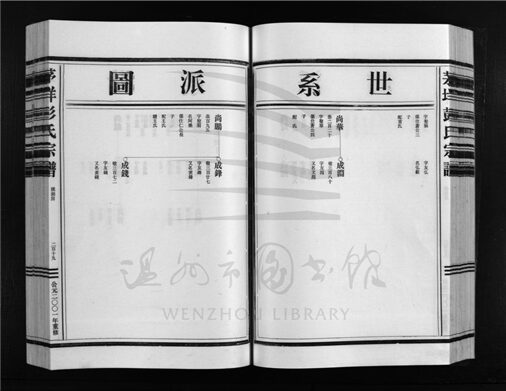 _[浙江樂清]重修茅垟彭氏宗譜二卷（第三冊卷二下）__