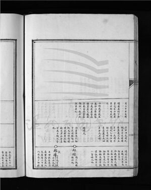 _[浙江樂清]重修余氏宗譜（下）__