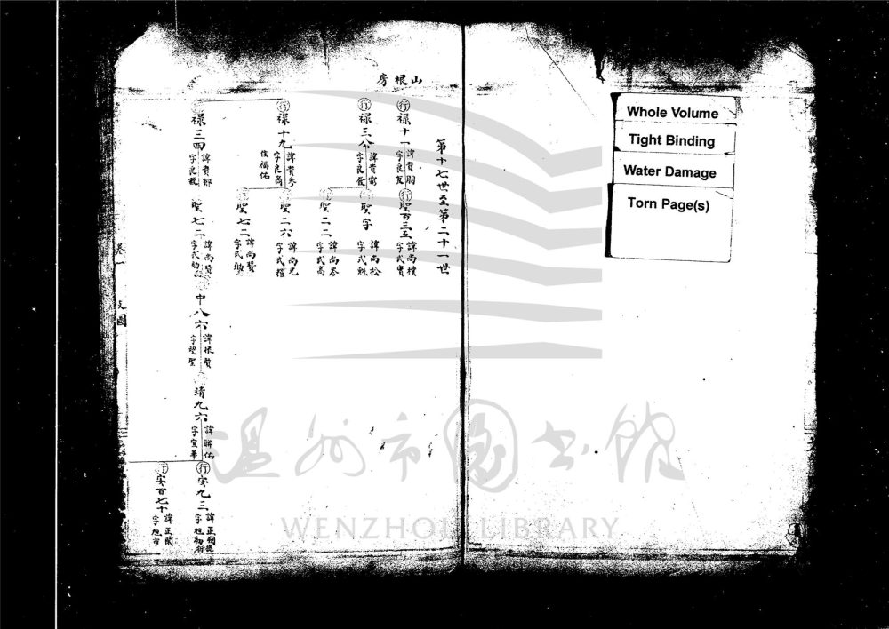 _[浙江瑞安]重修包山陳氏宗譜（第三冊）__