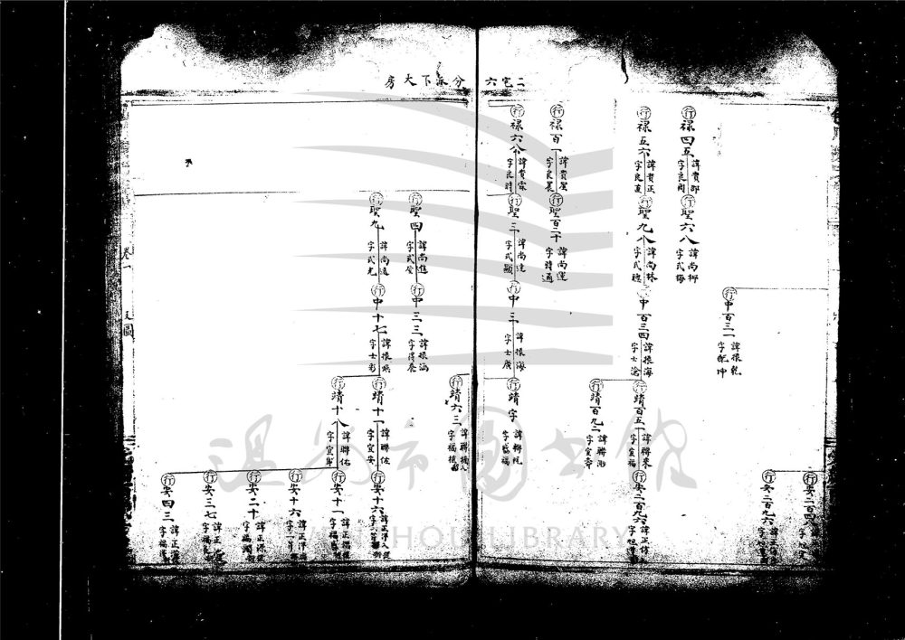_[浙江瑞安]重修包山陳氏宗譜（第三冊）__