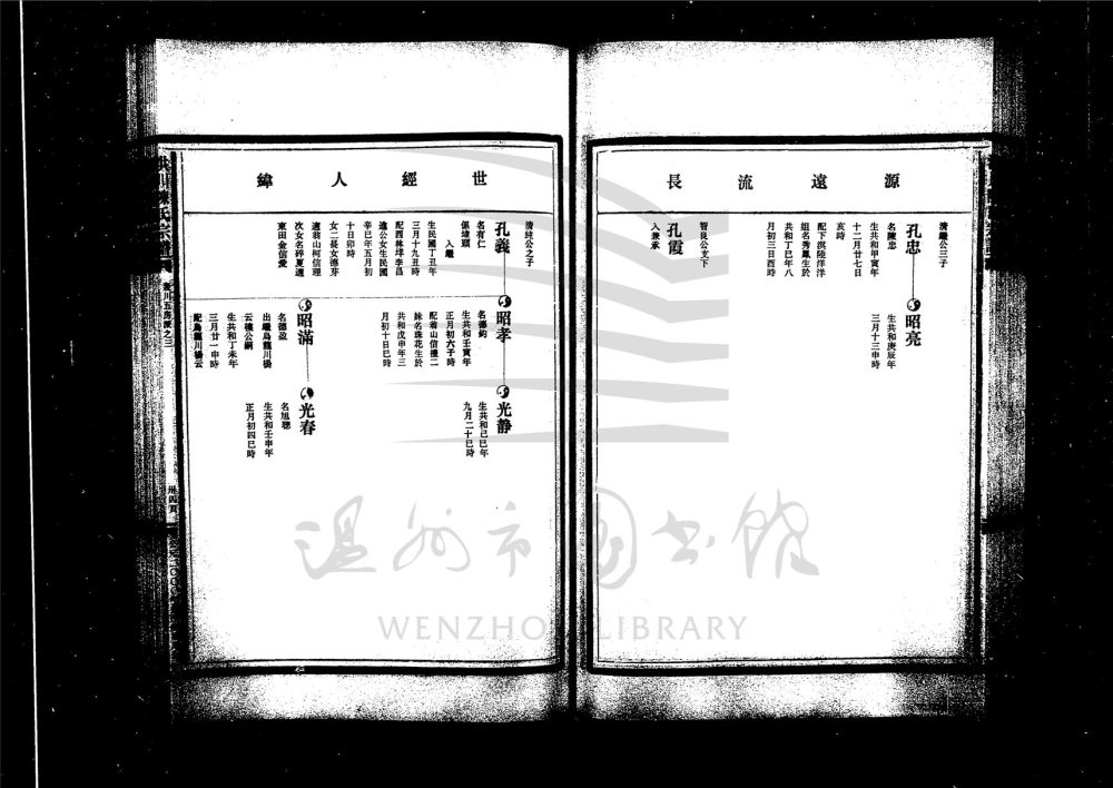 _[浙江溫州]增修洪川陳氏宗譜（第二冊下）__
