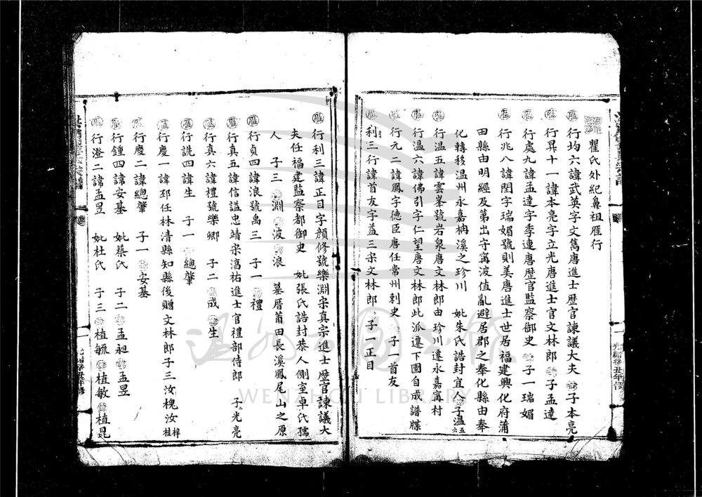 _[浙江永嘉]重修烘頭瞿氏宗譜（第二冊）__