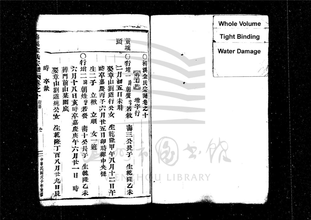 _[浙江樂清]重修梅溪金氏宗譜十三卷（第十五冊卷十上）__