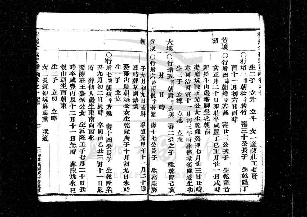 _[浙江樂清]重修梅溪金氏宗譜十三卷（第十五冊卷十上）__