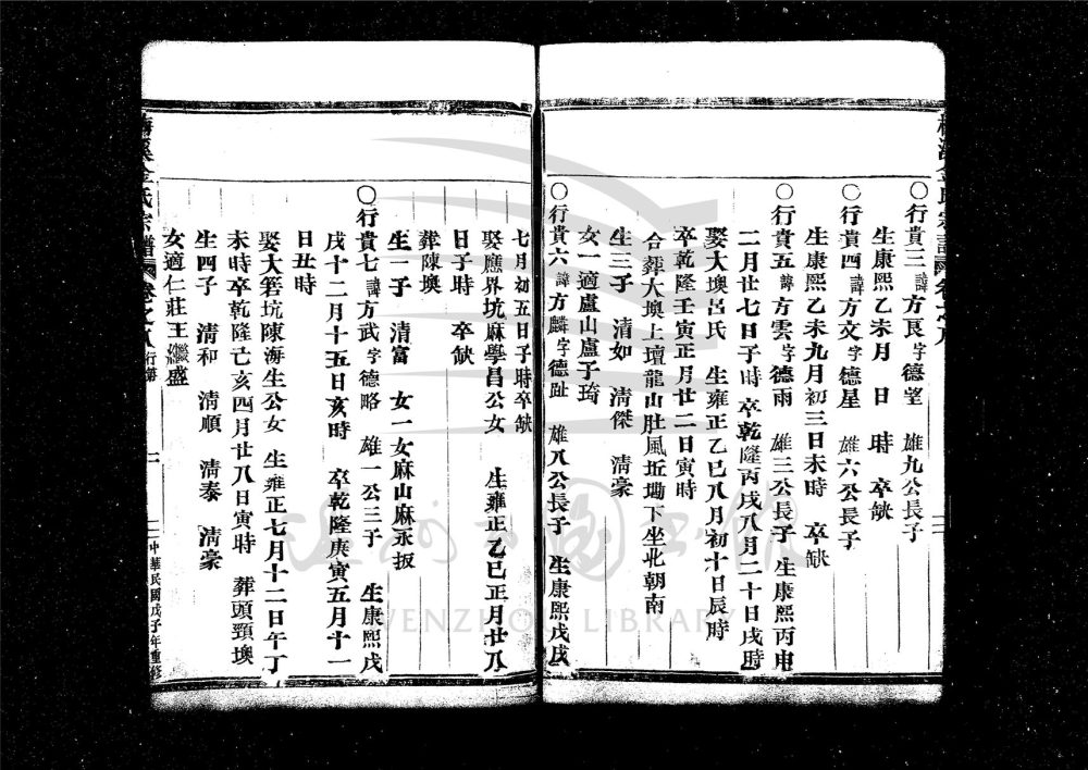 _[浙江樂清]重修梅溪金氏宗譜十三卷（第十一冊卷八上）__