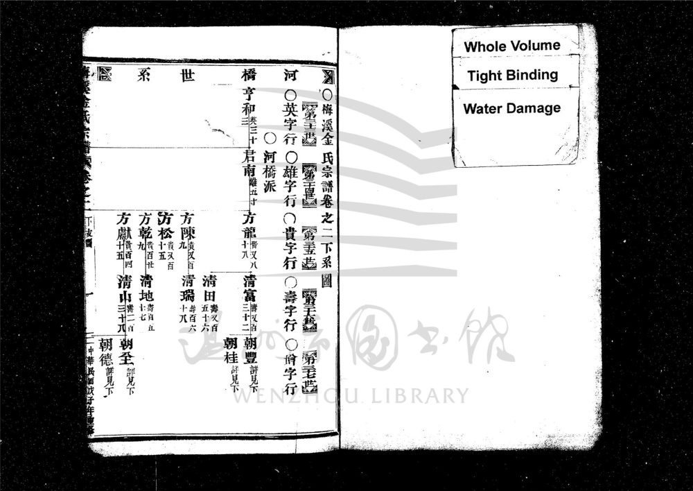 _[浙江樂清]重修梅溪金氏宗譜十三卷（第四冊卷二下）__
