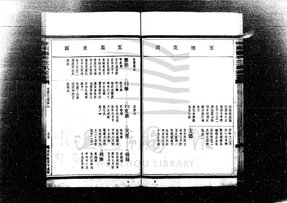 _[浙江台州]重修寧川橋亭王氏宗譜（第七冊下）__