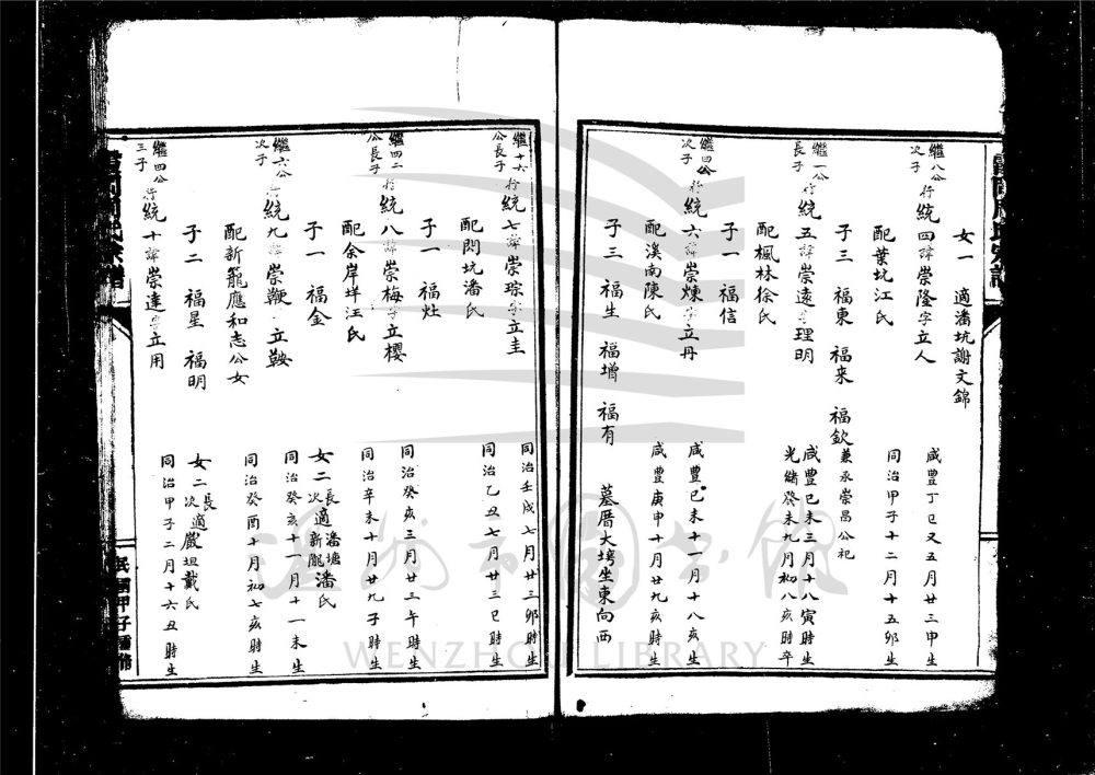 _[浙江永嘉]重修霞岡周氏宗譜（第八冊）__