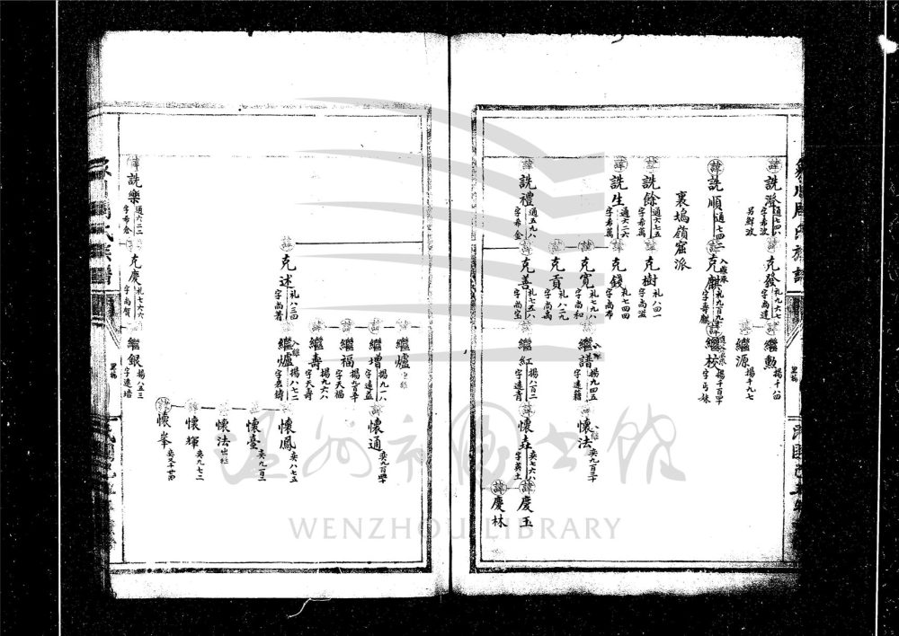 _[浙江永嘉]重修象川周氏宗譜（第三冊上）__