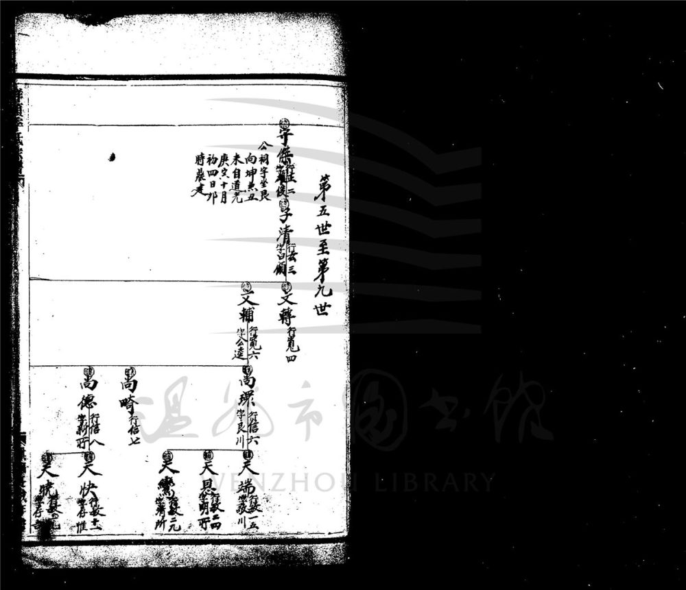 _[浙江永嘉]重修垟頭季氏宗譜（第三冊）__