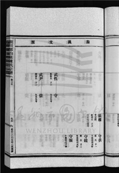 _[浙江永嘉]潁川郡白泉陳氏宗譜（第二冊下）__