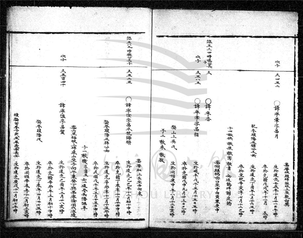 _[浙江永嘉]續修西源谷氏族譜（第七冊）__