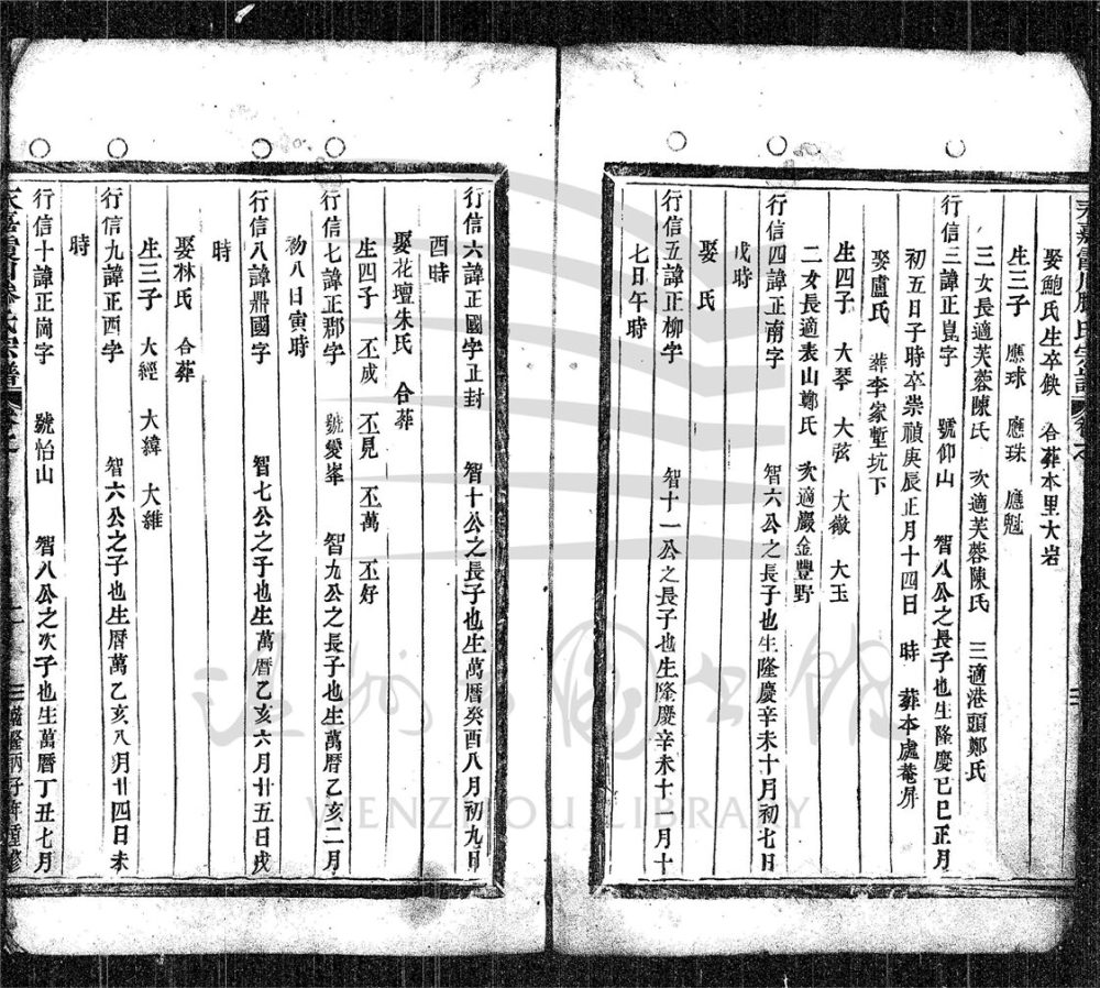 _[浙江永嘉]重修霞川滕氏宗譜（第三冊上）__