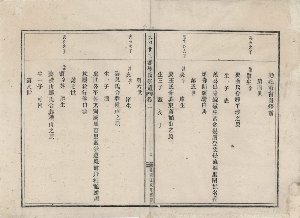 _太平廿三都林氏宗譜五卷（第二冊卷二上）__