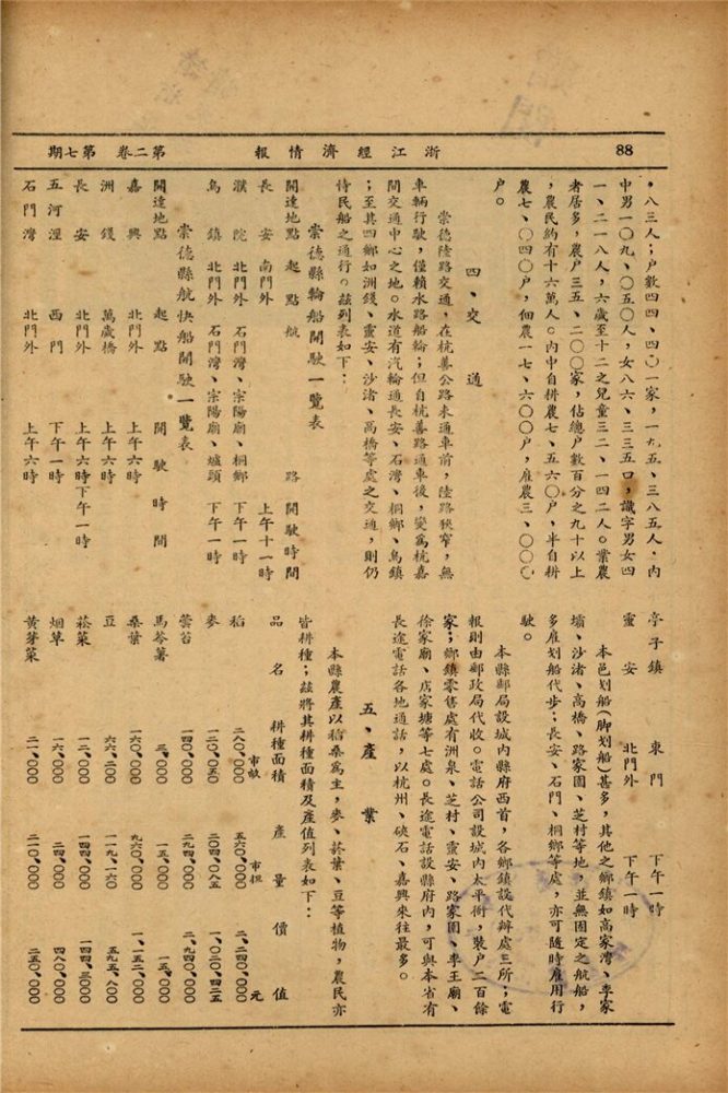 _浙江經濟情報_第卷_第期__ _浙江經濟情報_第卷_第期__